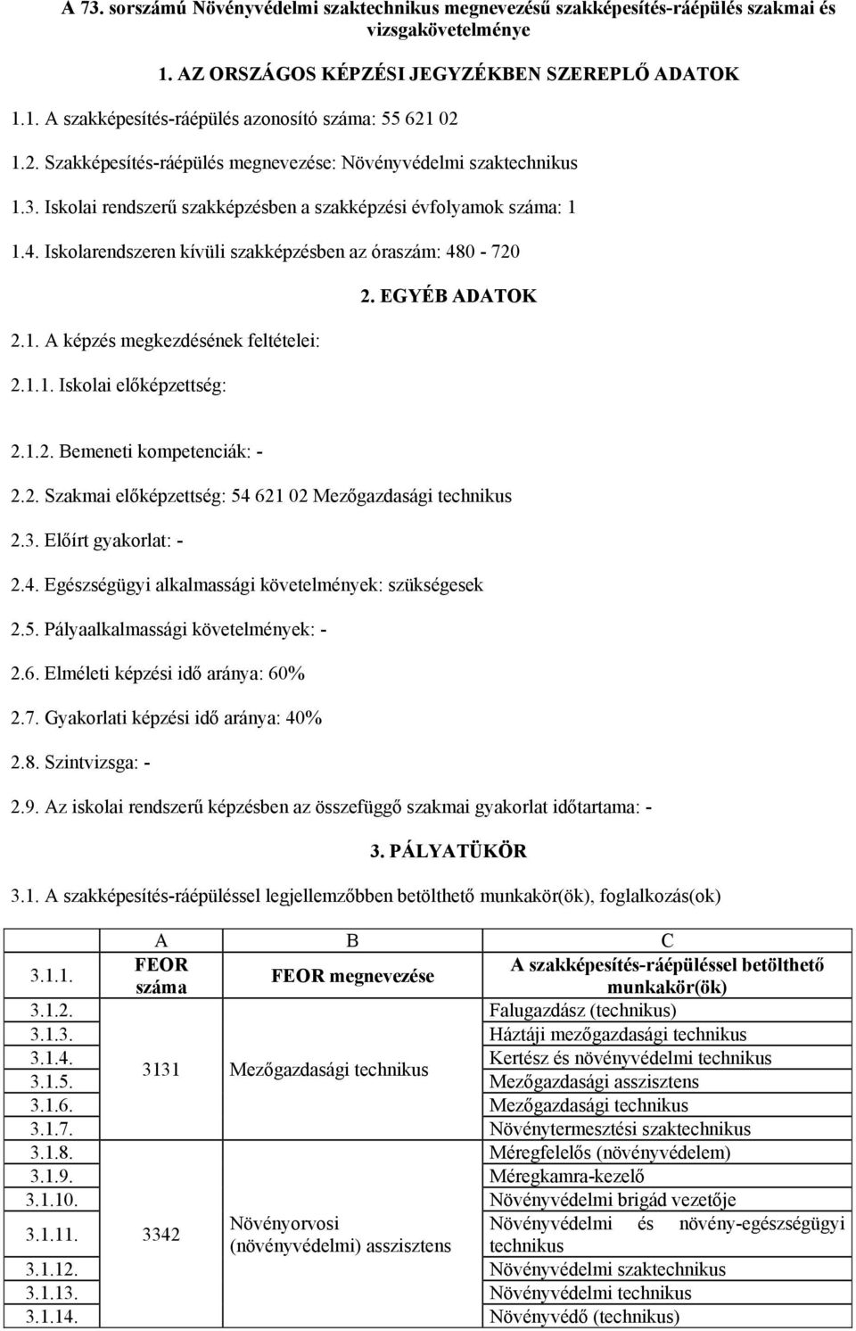 Iskolarendszeren kívüli szakképzésben az óraszám: 480-720 2.1. A képzés megkezdésének feltételei: 2.1.1. Iskolai előképzettség: 2. EGYÉB ADATOK 2.1.2. Bemeneti kompetenciák: - 2.2. Szakmai előképzettség: 54 621 02 Mezőgazdasági technikus 2.