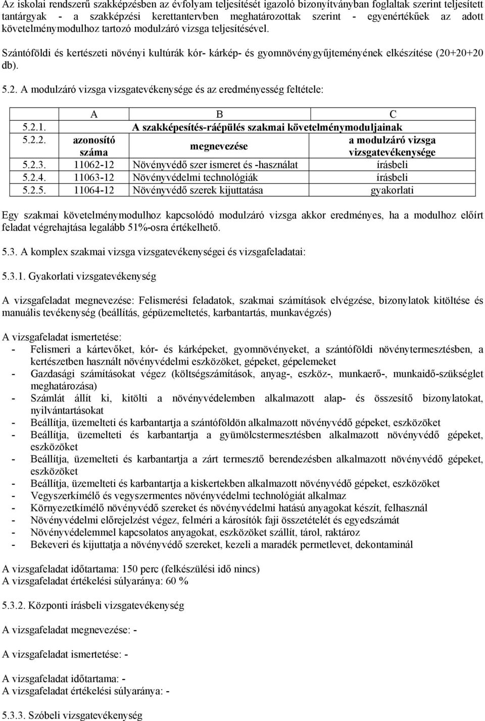 +20+20 db). 5.2. A modulzáró vizsga vizsgatevékenysége és az eredményesség feltétele: 5.2.1. A szakképesítés-ráépülés szakmai követelménymoduljainak 5.2.2. azonosító a modulzáró vizsga megnevezése száma vizsgatevékenysége 5.