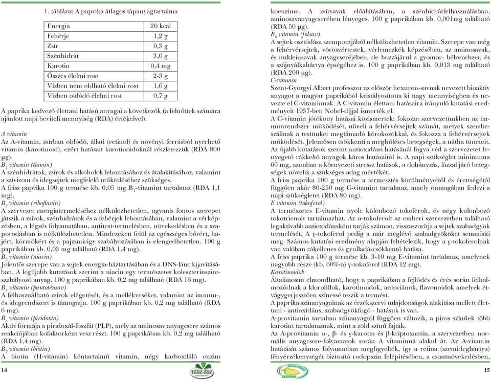 A vitamin Az A-vitamin, zsírban oldódó, állati (retinol) és növényi forrásból nyerhető vitamin (karotinoid), ezért hatásait karotinoidoknál részletezzük (RDA 800 μg).