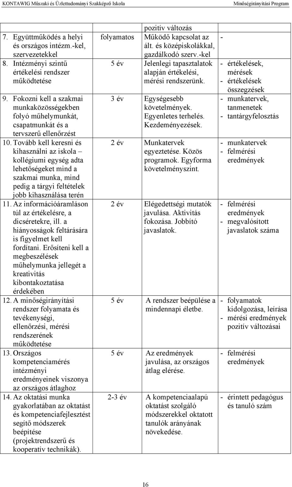 Tovább kell keresni és kihasználni az iskola kollégiumi egység adta lehetőségeket mind a szakmai munka, mind pedig a tárgyi feltételek jobb kihasználása terén 11.