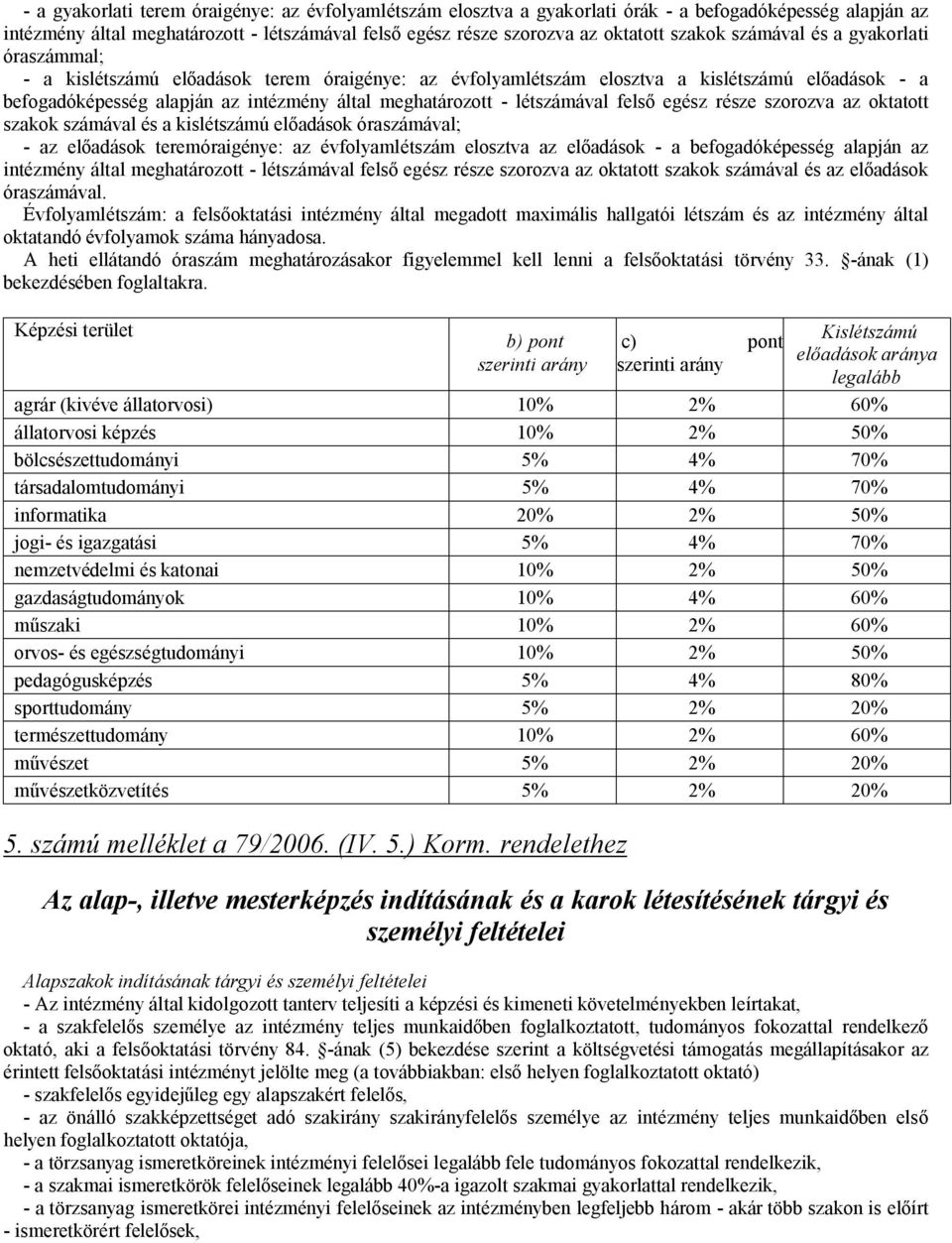 létszámával felső egész része szorozva az oktatott szakok számával és a kislétszámú előadások óraszámával; - az előadások teremóraigénye: az évfolyamlétszám elosztva az előadások - a befogadóképesség