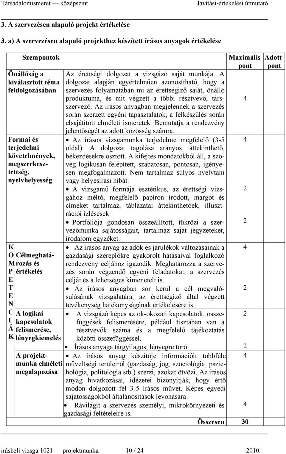 élmeghatározás és értékelés A logikai kapcsolatok felismerése, lényegkiemelés A projektmunka elméleti megalapozása Az érettségi dolgozat a vizsgázó saját munkája.