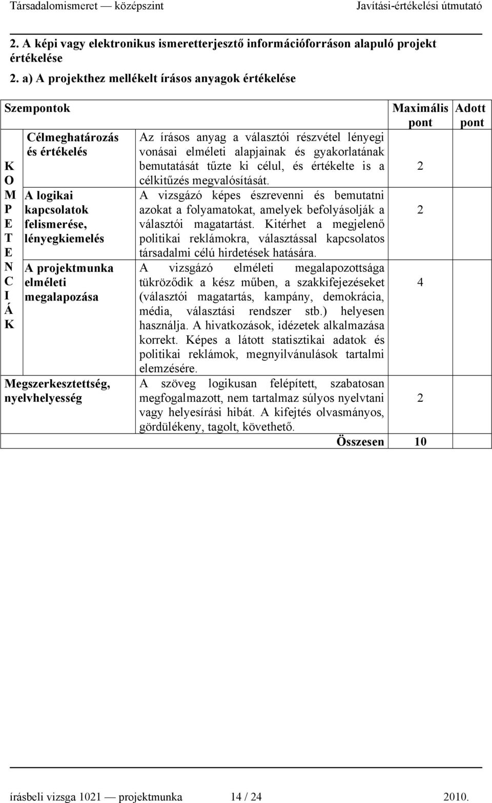 nyelvhelyesség Az írásos anyag a választói részvétel lényegi vonásai elméleti alapjainak és gyakorlatának bemutatását tűzte ki célul, és értékelte is a célkitűzés megvalósítását.