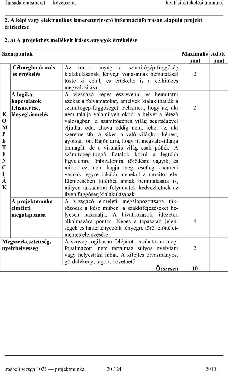 nyelvhelyesség Az írásos anyag a számítógép-függőség kialakulásának, lényegi vonásainak bemutatását tűzte ki célul, és értékelte is a célkitűzés megvalósítását.