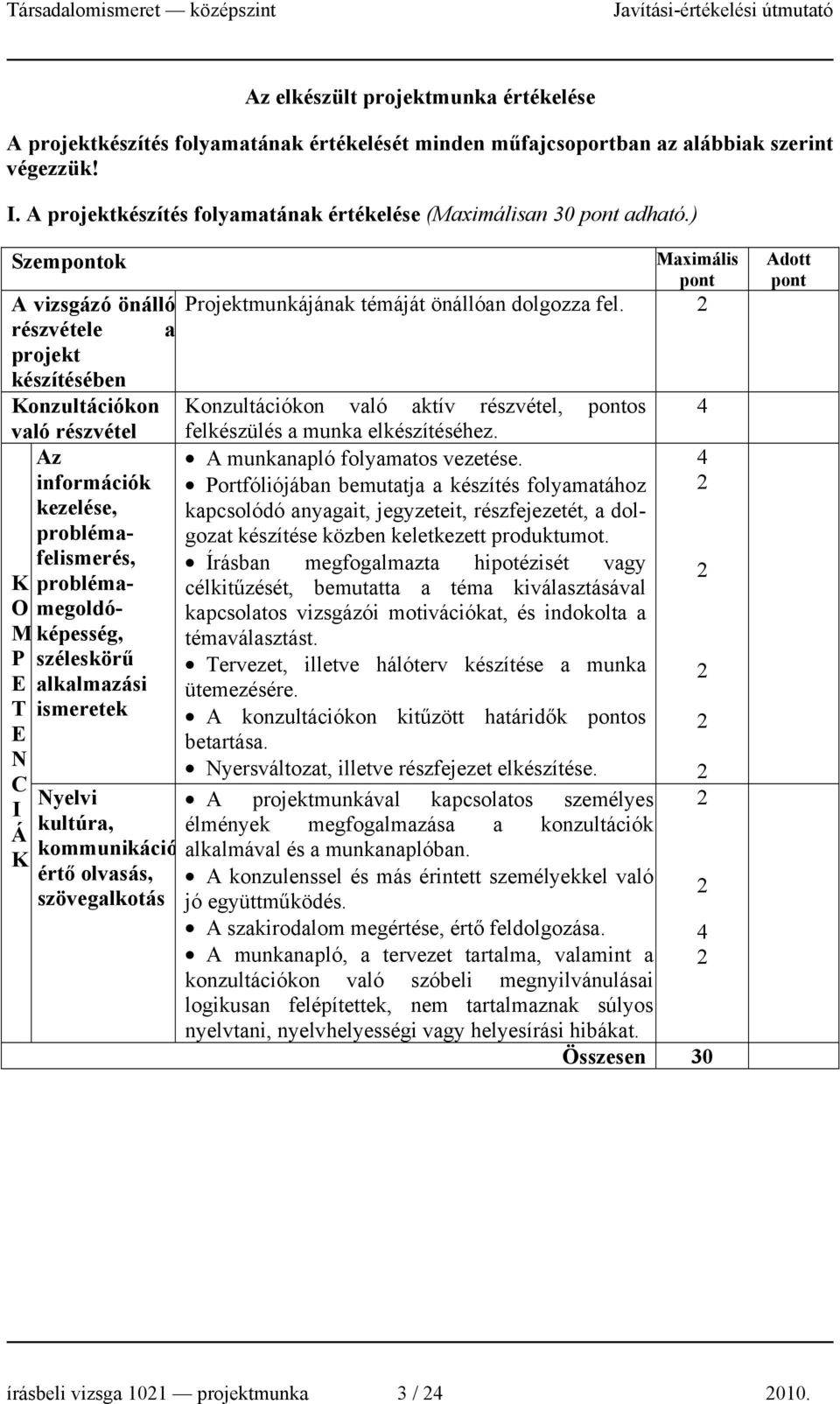 A vizsgázó önálló részvétele a projekt készítésében onzultációkon onzultációkon való aktív részvétel, os való részvétel felkészülés a munka elkészítéséhez. Az A munkanapló folyamatos vezetése.