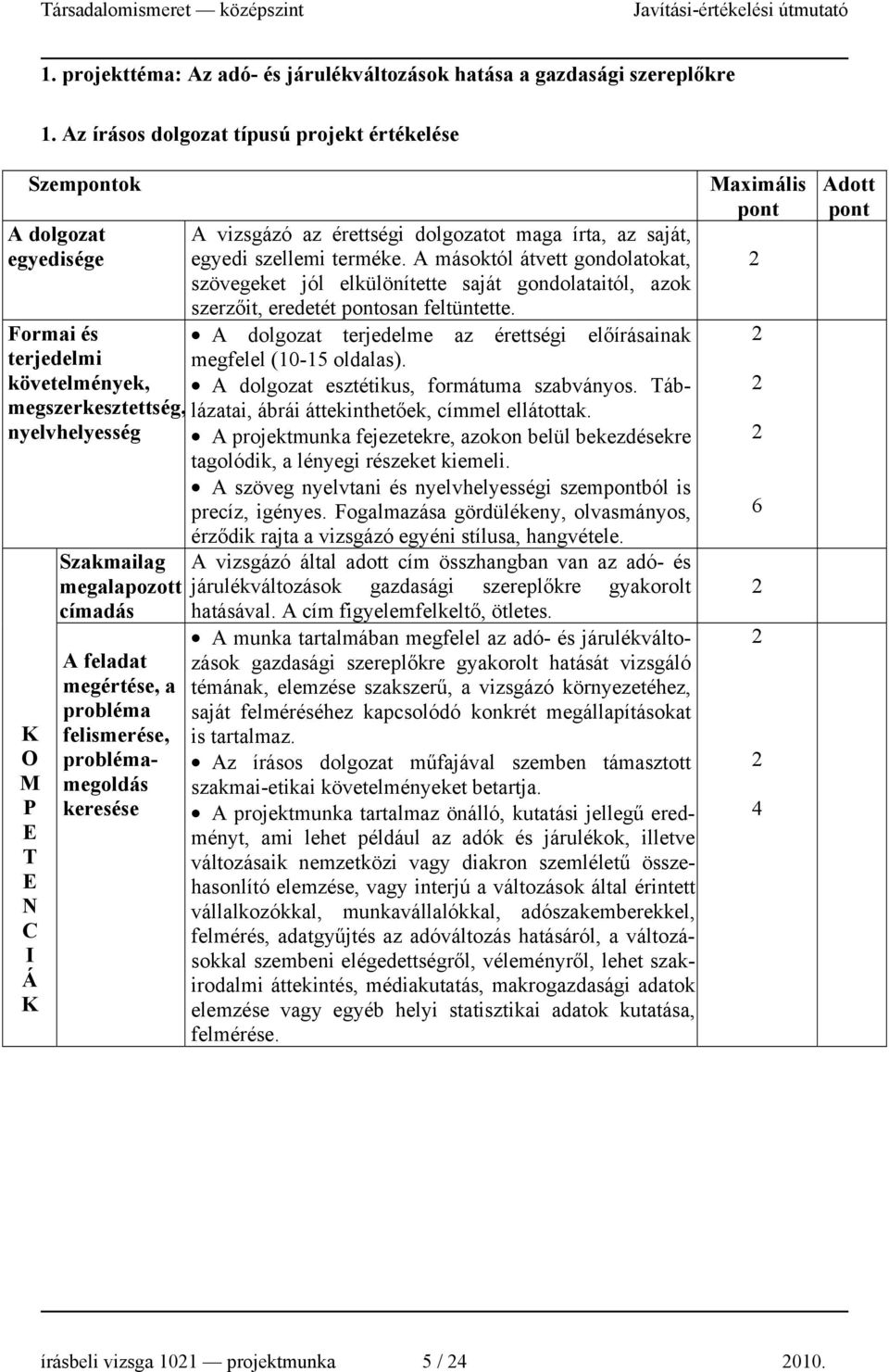 probléma felismerése, problémamegoldás keresése A vizsgázó az érettségi dolgozatot maga írta, az saját, egyedi szellemi terméke.