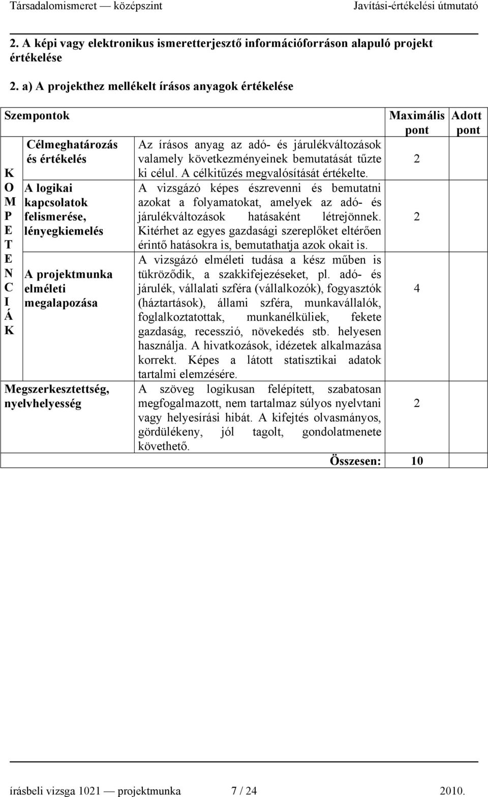 nyelvhelyesség Az írásos anyag az adó- és járulékváltozások valamely következményeinek bemutatását tűzte ki célul. A célkitűzés megvalósítását értékelte.