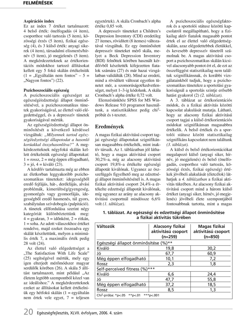 A megkérdezetteknek az értékorientációs módokhoz tartozó állításokat kellett egy 5 fokú skálán értékelniük (1 = Egyáltalán nem fontos 5 = Nagyon fontos ) (22).