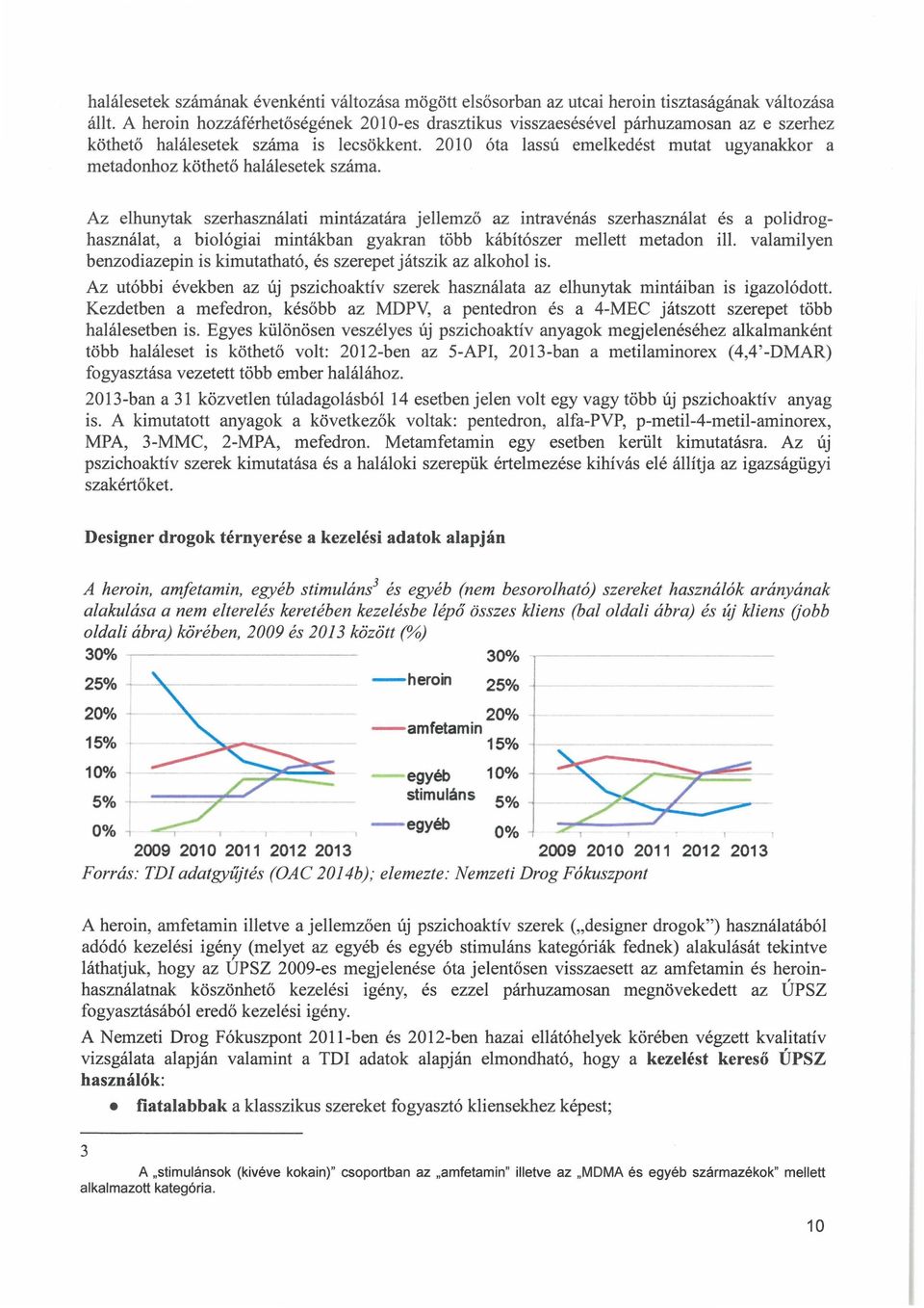 2010 óta lassú emelkedést mutat ugyanakkor a metadonhoz köthető halálesetek száma.