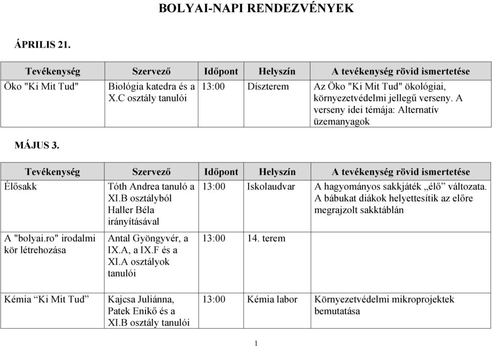 A verseny idei témája: Alternatív üzemanyagok Élısakk Tóth Andrea tanuló a XI.