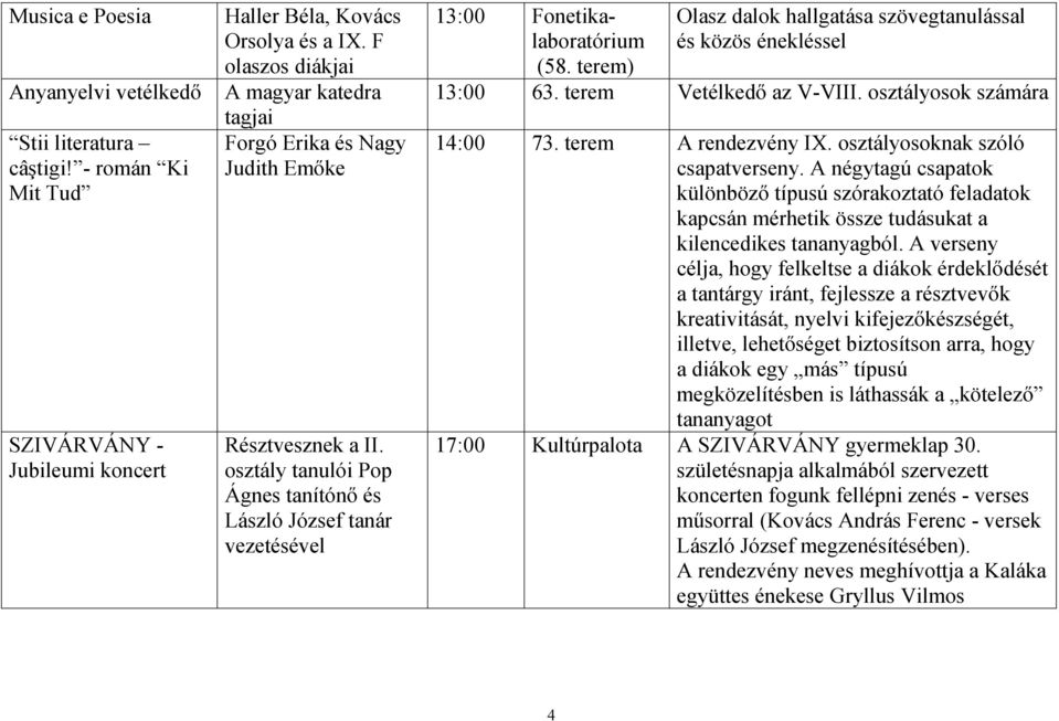 terem) Olasz dalok hallgatása szövegtanulással és közös énekléssel 13:00 63. terem Vetélkedı az V-VIII. osztályosok számára 14:00 73. terem A rendezvény IX. osztályosoknak szóló csapatverseny.