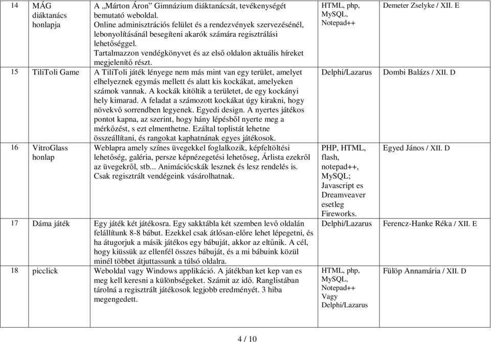 Tartalmazzon vendégkönyvet és az elsı oldalon aktuális híreket megjelenítı részt.