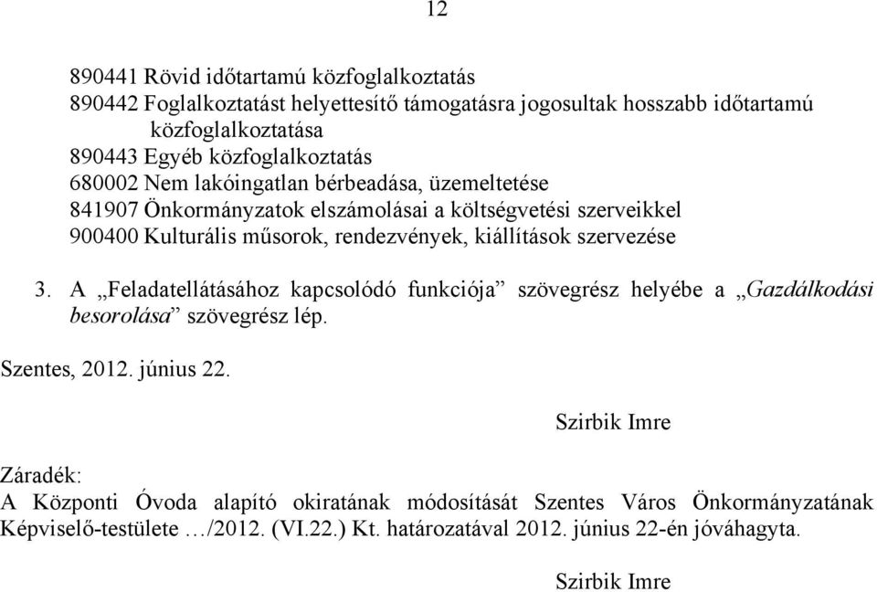 szervezése 3. A Feladatellátásához kapcsolódó funkciója szövegrész helyébe a Gazdálkodási besorolása szövegrész lép. Szentes, 2012. június 22.