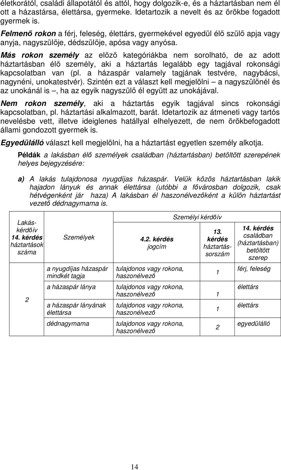 Más rokon személy az előző kategóriákba nem sorolható, de az adott háztartásban élő személy, aki a háztartás legalább egy tagjával rokonsági kapcsolatban van (pl.