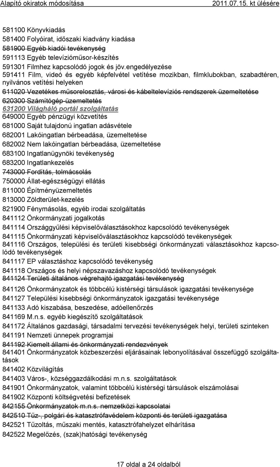 üzemeltetése 620300 Számítógép-üzemeltetés 631200 Világháló portál szolgáltatás 649000 Egyéb pénzügyi közvetítés 681000 Saját tulajdonú ingatlan adásvétele 682001 Lakóingatlan bérbeadása,