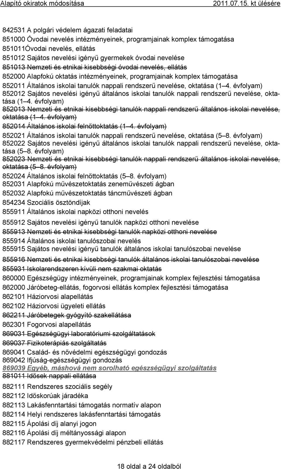 nevelése, oktatása (1 4. évfolyam) 852012 Sajátos nevelési igényű általános iskolai tanulók nappali rendszerű nevelése, oktatása (1 4.