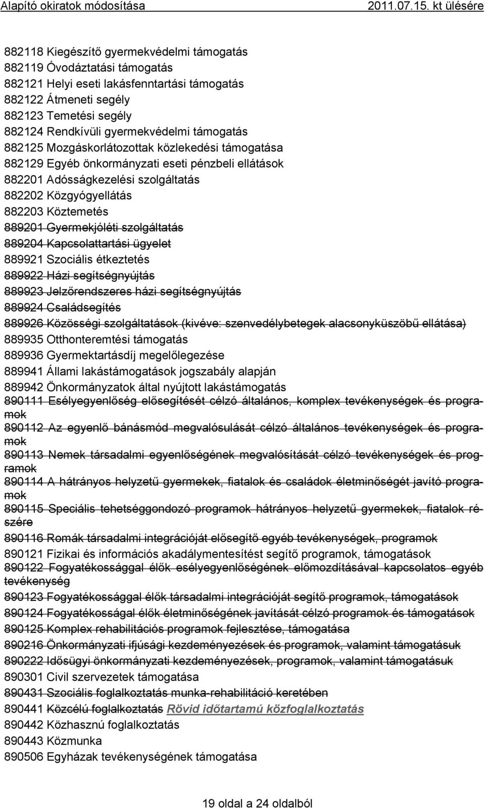 Gyermekjóléti szolgáltatás 889204 Kapcsolattartási ügyelet 889921 Szociális étkeztetés 889922 Házi segítségnyújtás 889923 Jelzőrendszeres házi segítségnyújtás 889924 Családsegítés 889926 Közösségi