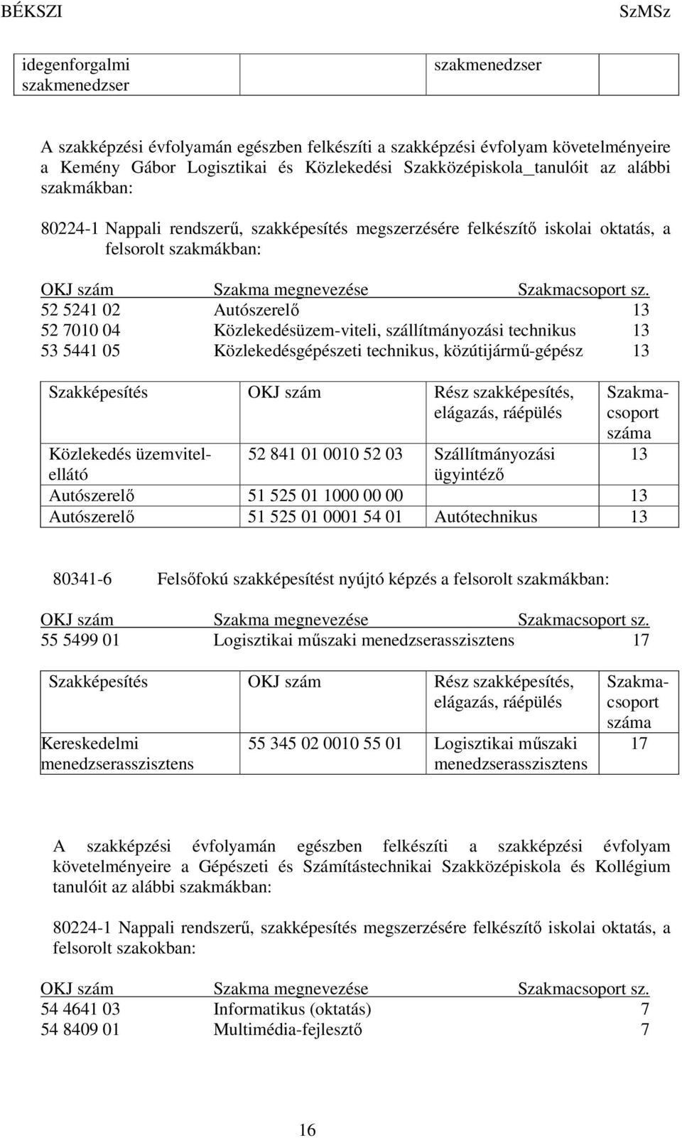 52 5241 02 Autószerelő 13 52 7010 04 Közlekedésüzem-viteli, szállítmányozási technikus 13 53 5441 05 Közlekedésgépészeti technikus, közútijármű-gépész 13 Szakképesítés OKJ szám Rész szakképesítés,