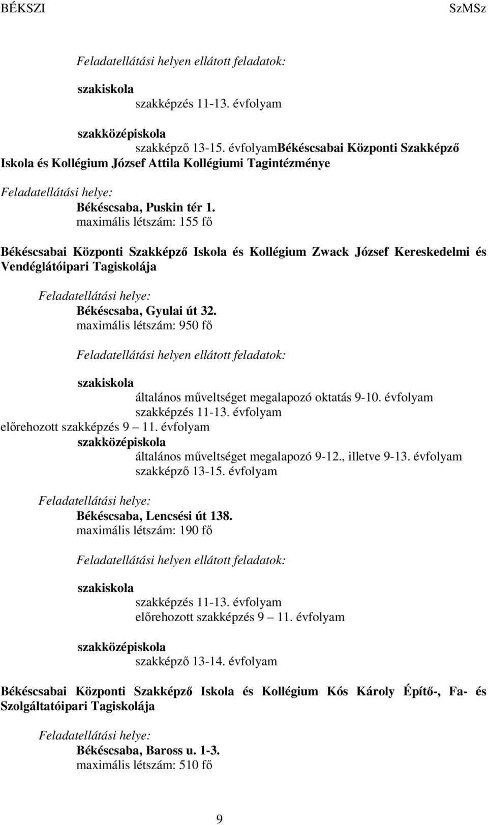 maximális létszám: 155 fő Békéscsabai Központi Szakképző Iskola és Kollégium Zwack József Kereskedelmi és Vendéglátóipari Tagiskolája Feladatellátási helye: Békéscsaba, Gyulai út 32.