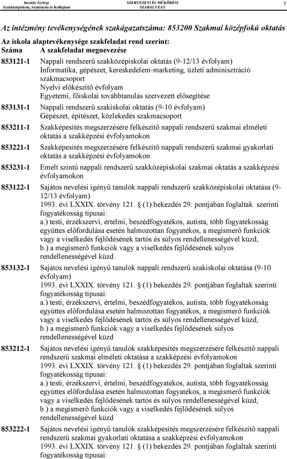 elősegítése 853131-1 Nappali rendszerű szakiskolai oktatás (9-10 évfolyam) Gépészet, építészet, közlekedés szakmacsoport 853211-1 Szakképesítés megszerzésére felkészítő nappali rendszerű szakmai