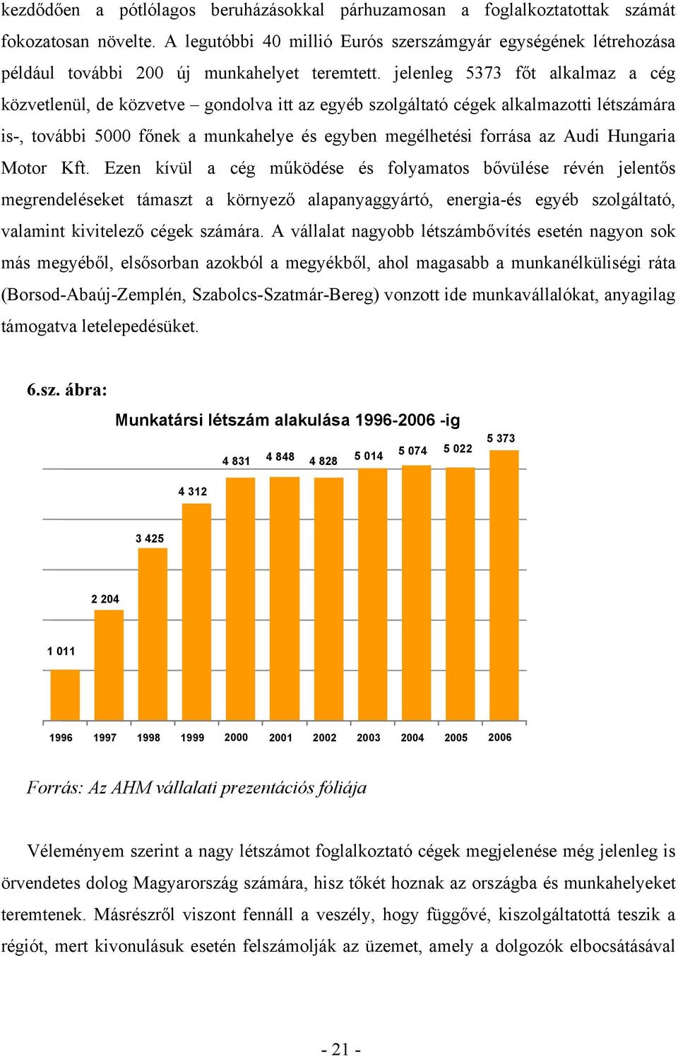 jelenleg 5373 főt alkalmaz a cég közvetlenül, de közvetve gondolva itt az egyéb szolgáltató cégek alkalmazotti létszámára is-, további 5000 főnek a munkahelye és egyben megélhetési forrása az Audi