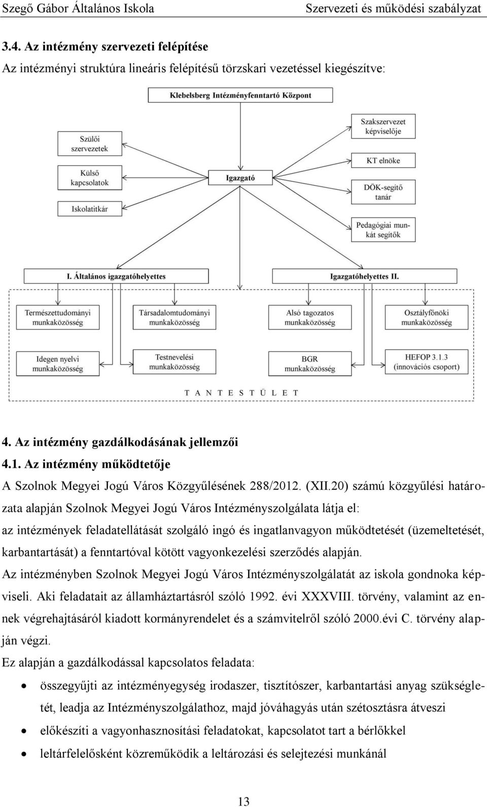 20) számú közgyűlési határozata alapján Szolnok Megyei Jogú Város Intézményszolgálata látja el: az intézmények feladatellátását szolgáló ingó és ingatlanvagyon működtetését (üzemeltetését,