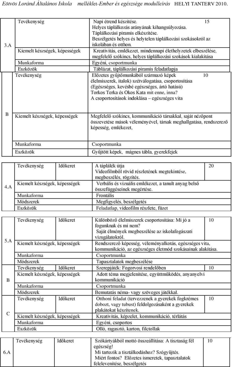 Kiemelt készségek, képességek Kreativitás, emlékezet, mindennapi élethelyzetek elbeszélése, megfelelő szókincs, helyes táplálkozási szokások kialakítása Egyéni, Táblázat, táplálkozási piramis