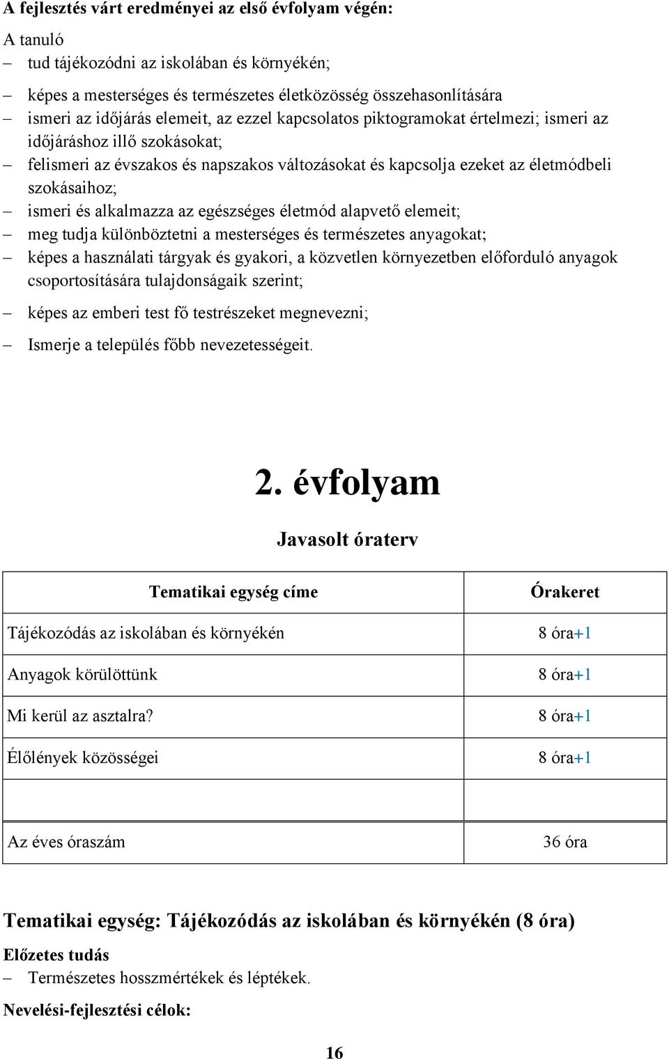 alkalmazza az egészséges életmód alapvető elemeit; meg tudja különböztetni a mesterséges és természetes anyagokat; képes a használati tárgyak és gyakori, a közvetlen környezetben előforduló anyagok