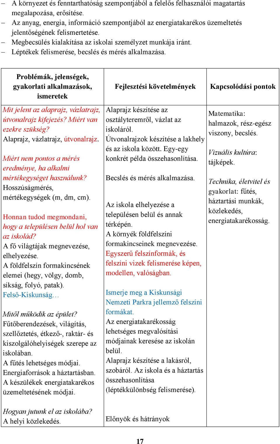 Léptékek felismerése, becslés és mérés alkalmazása.