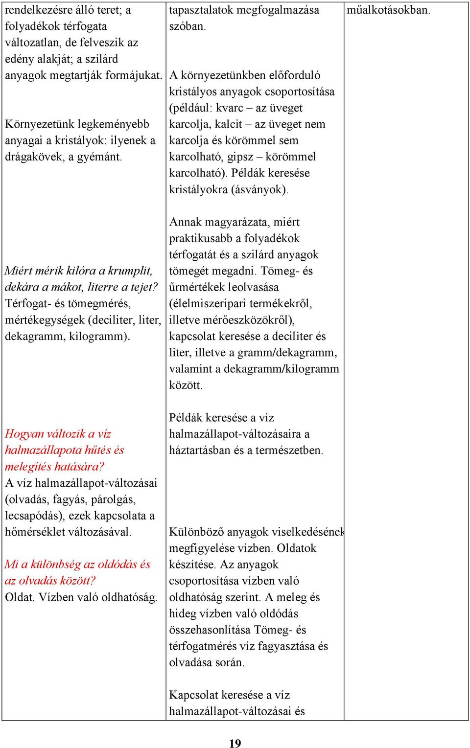 A környezetünkben előforduló kristályos anyagok csoportosítása (például: kvarc az üveget karcolja, kalcit az üveget nem karcolja és körömmel sem karcolható, gipsz körömmel karcolható).