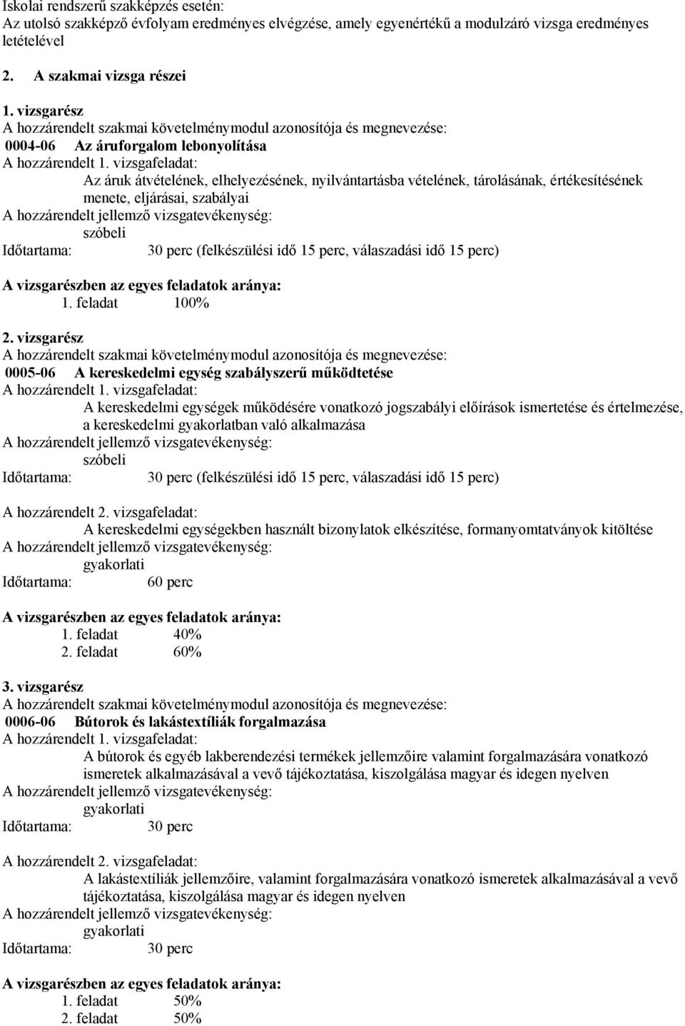 vizsgafeladat: Az áruk átvételének, elhelyezésének, nyilvántartásba vételének, tárolásának, értékesítésének menete, eljárásai, szabályai szóbeli Időtartama: 30 perc (felkészülési idő 15 perc,