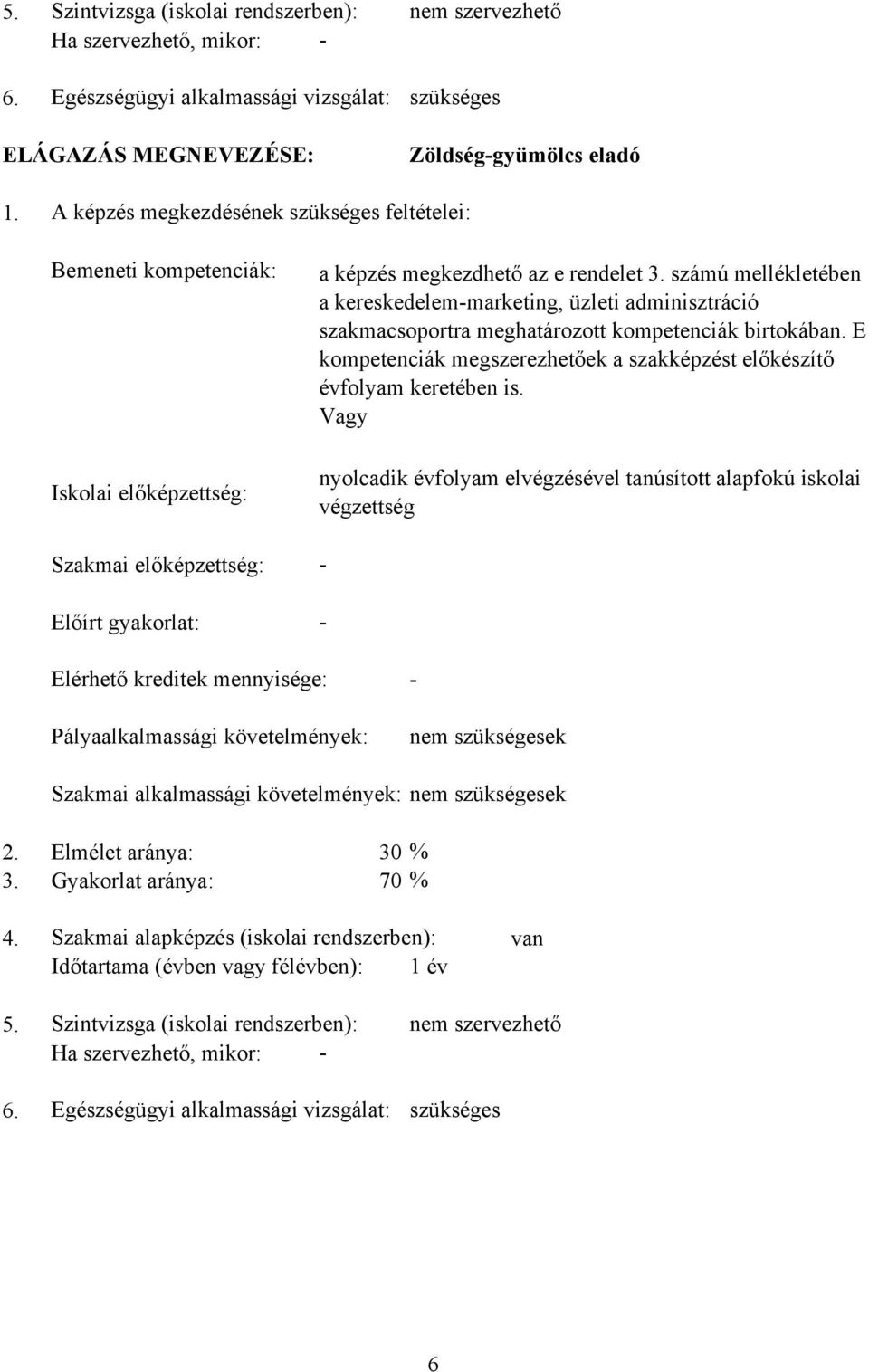 számú mellékletében a kereskedelem-marketing, üzleti adminisztráció szakmacsoportra meghatározott kompetenciák birtokában.