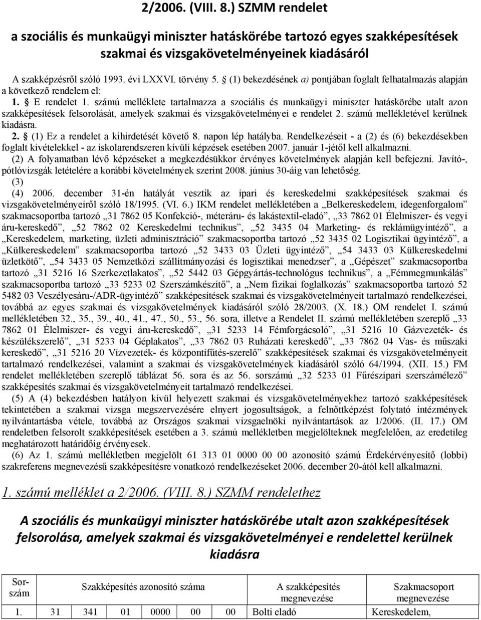 számú melléklete tartalmazza a szociális és munkaügyi miniszter hatáskörébe utalt azon szakképesítések felsorolását, amelyek szakmai és vizsgakövetelményei e rendelet 2.