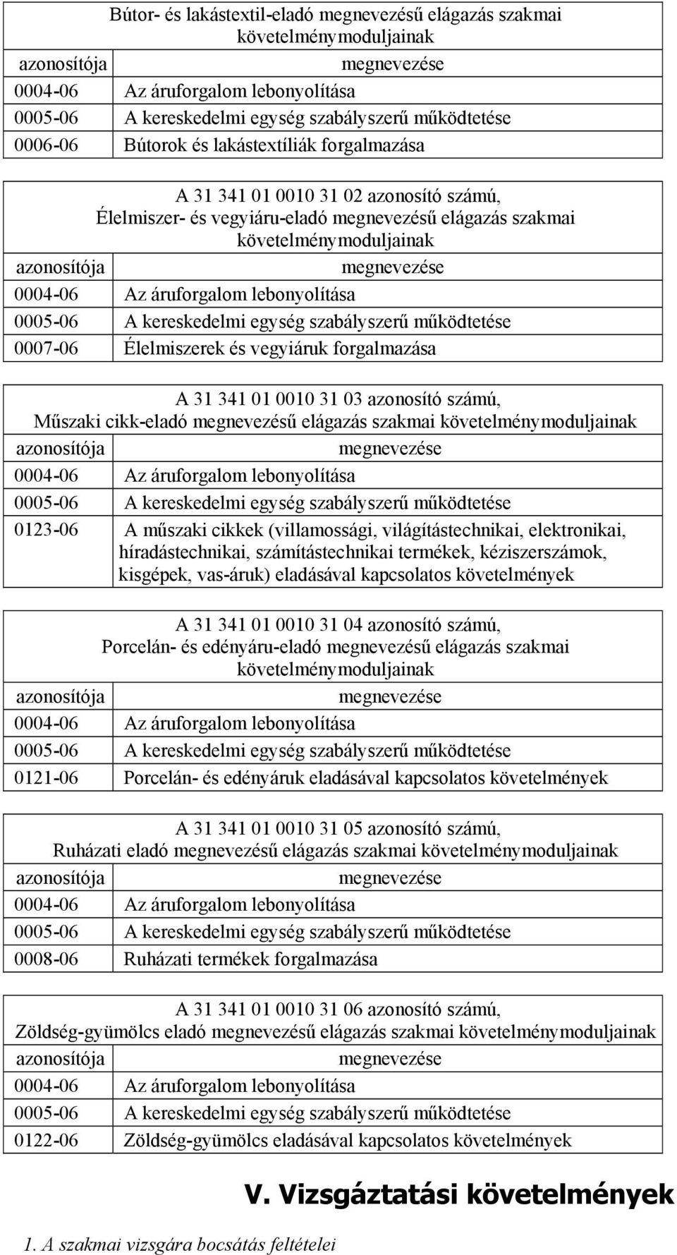 0004-06 Az áruforgalom lebonyolítása 0005-06 A kereskedelmi egység szabályszerű működtetése 0007-06 Élelmiszerek és vegyiáruk forgalmazása A 31 341 01 0010 31 03 azonosító számú, Műszaki cikk-eladó