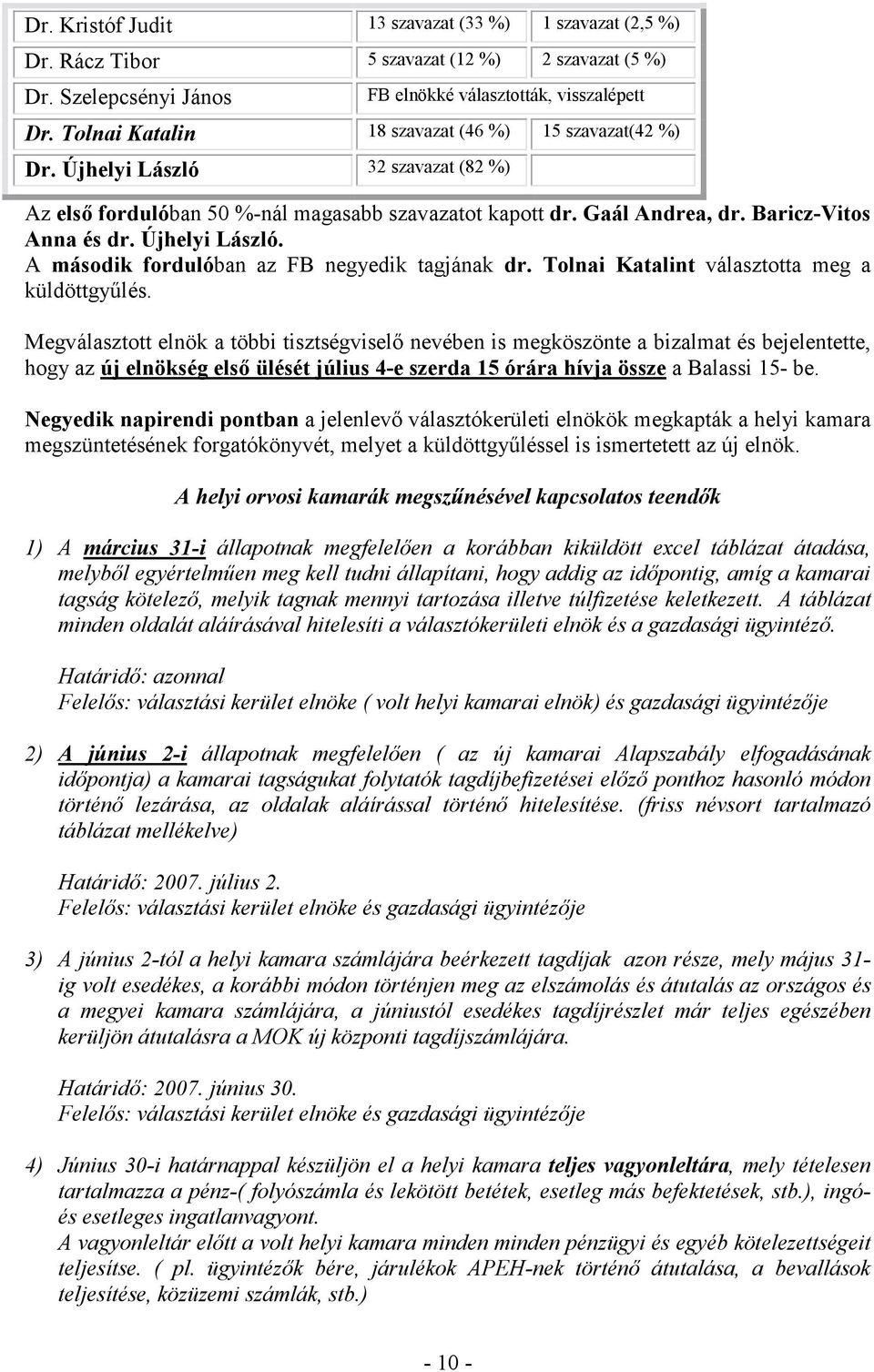 Újhelyi László. A második fordulóban az FB negyedik tagjának dr. Tolnai Katalint választotta meg a küldöttgyőlés.