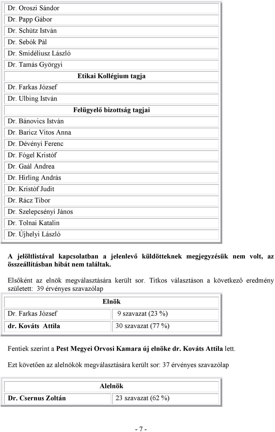 Újhelyi László A jelöltlistával kapcsolatban a jelenlevı küldötteknek megjegyzésük nem volt, az összeállításban hibát nem találtak. Elsıként az elnök megválasztására került sor.