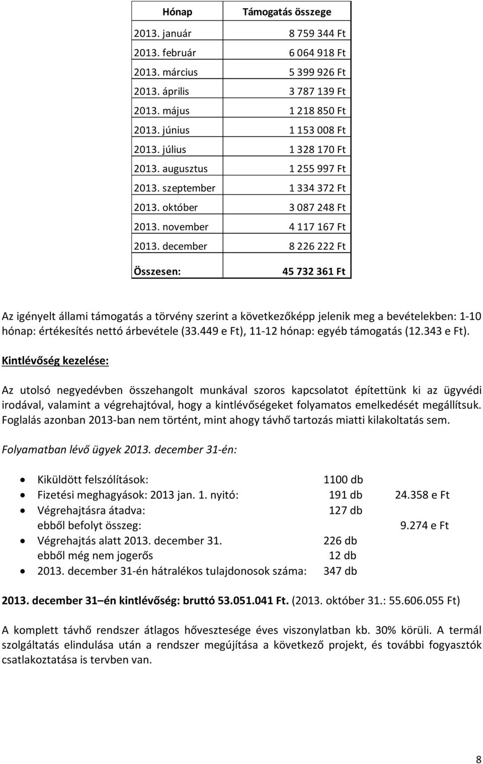 december 8 226 222 Ft Összesen: 45 732 361 Ft Az igényelt állami támogatás a törvény szerint a következőképp jelenik meg a bevételekben: 1-10 hónap: értékesítés nettó árbevétele (33.