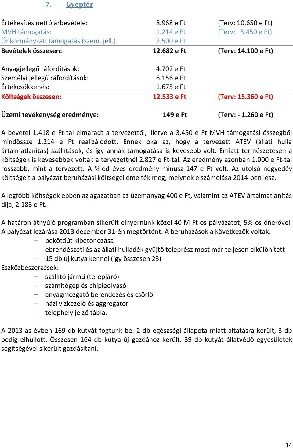 360 e Ft) Üzemi tevékenység eredménye: 149 e Ft (Terv: - 1.260 e Ft) A bevétel 1.418 e Ft-tal elmaradt a tervezettől, illetve a 3.450 e Ft MVH támogatási összegből mindössze 1.214 e Ft realizálódott.