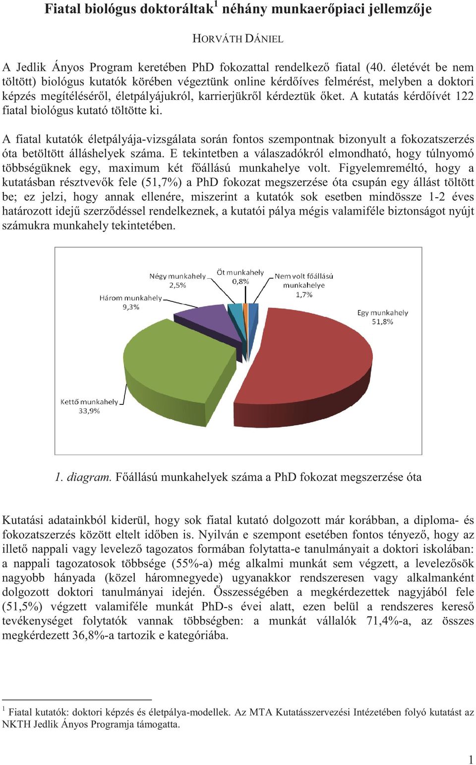 A kutatás kérd ívét 122 fiatal biológus kutató töltötte ki. A fiatal kutatók életpályája-vizsgálata során fontos szempontnak bizonyult a fokozatszerzés óta betöltött álláshelyek száma.