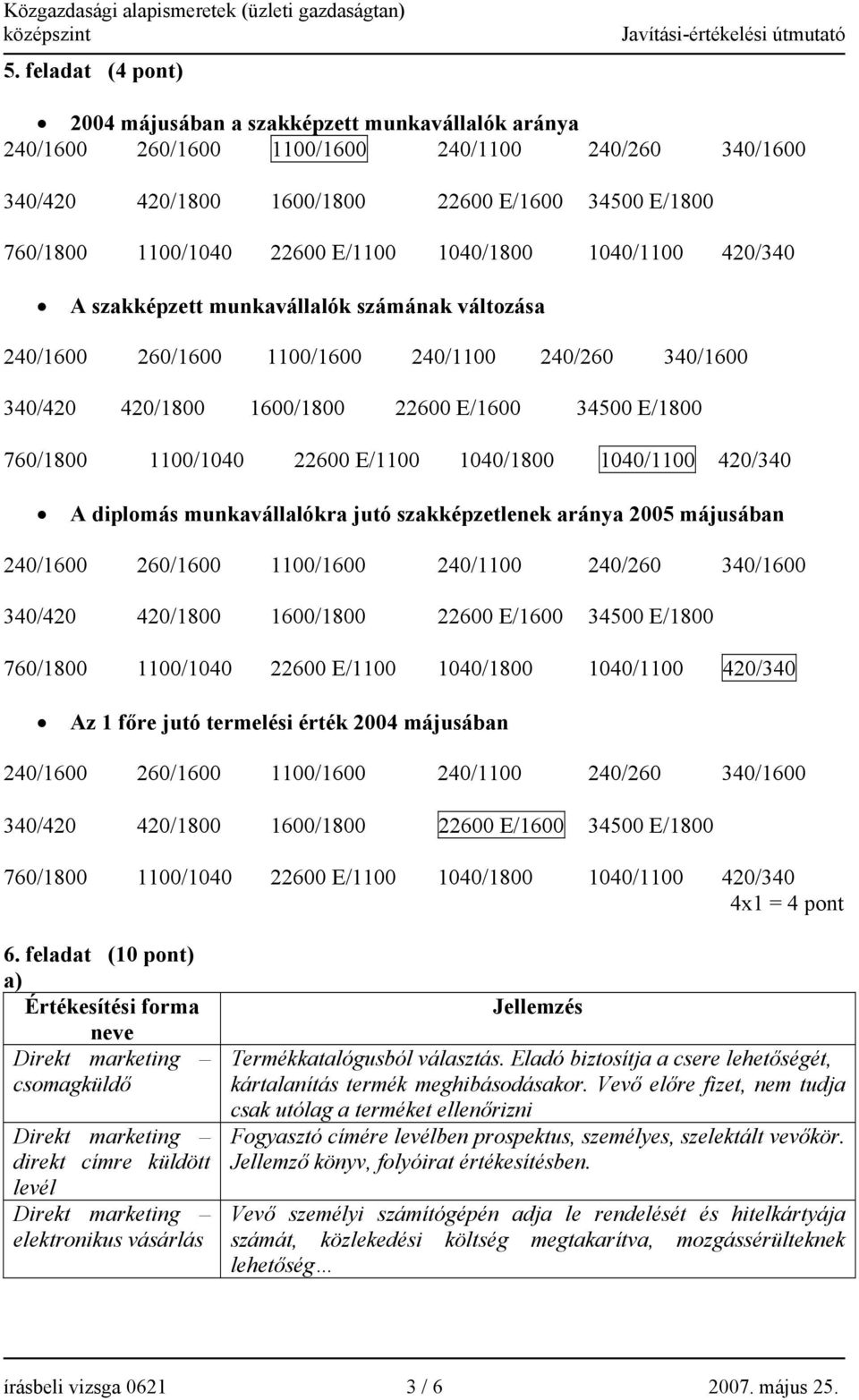 feladat (10 pont) a) Értékesítési forma neve Direkt marketing csomagküldő Direkt marketing direkt címre küldött levél Direkt marketing elektronikus vásárlás Jellemzés Termékkatalógusból választás.