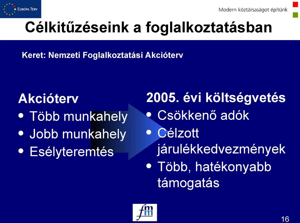 munkahely Esélyteremtés 2005.