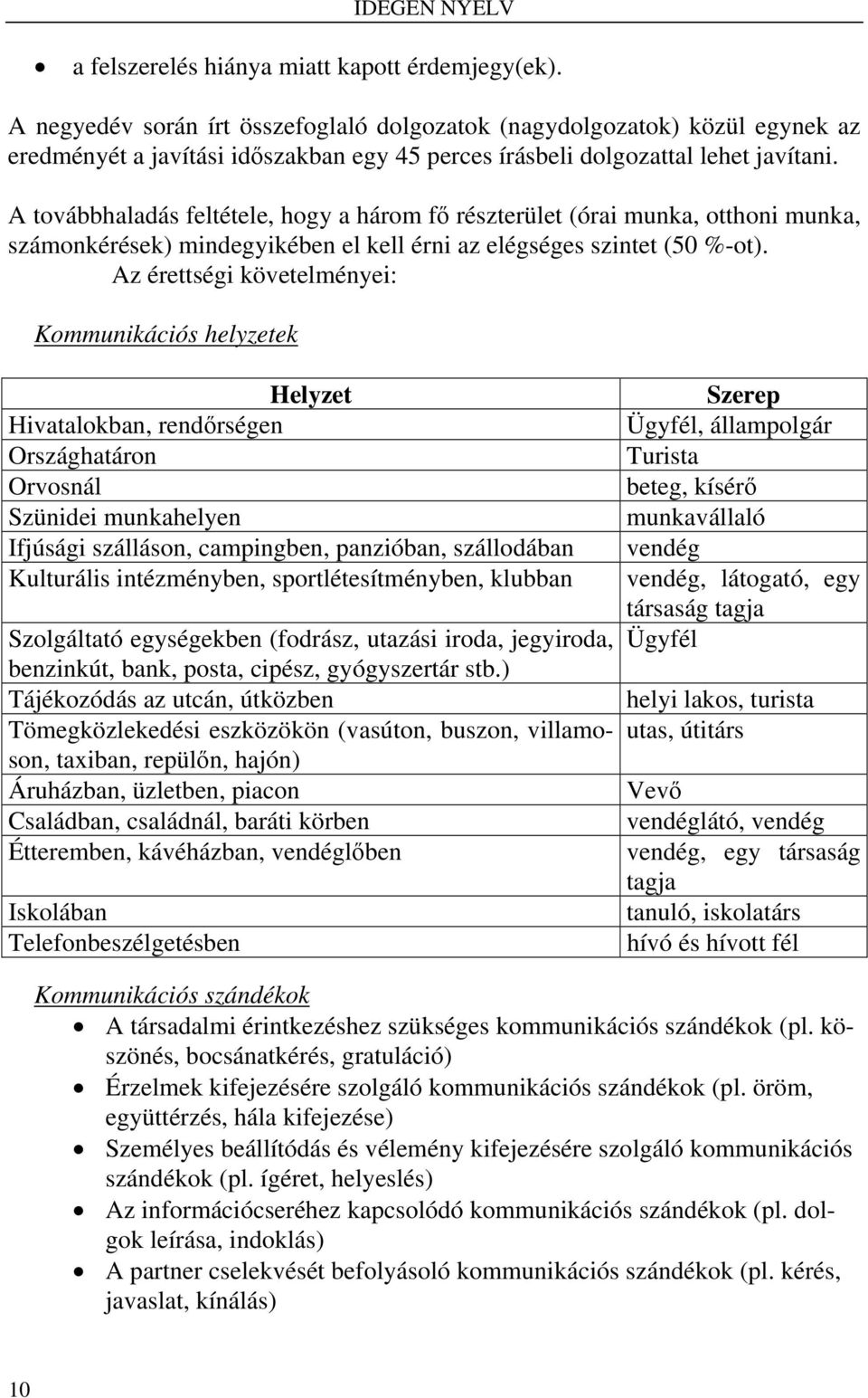 A továbbhaladás feltétele, hogy a három fő részterület (órai munka, otthoni munka, számonkérések) mindegyikében el kell érni az elégséges szintet (50 %-ot).