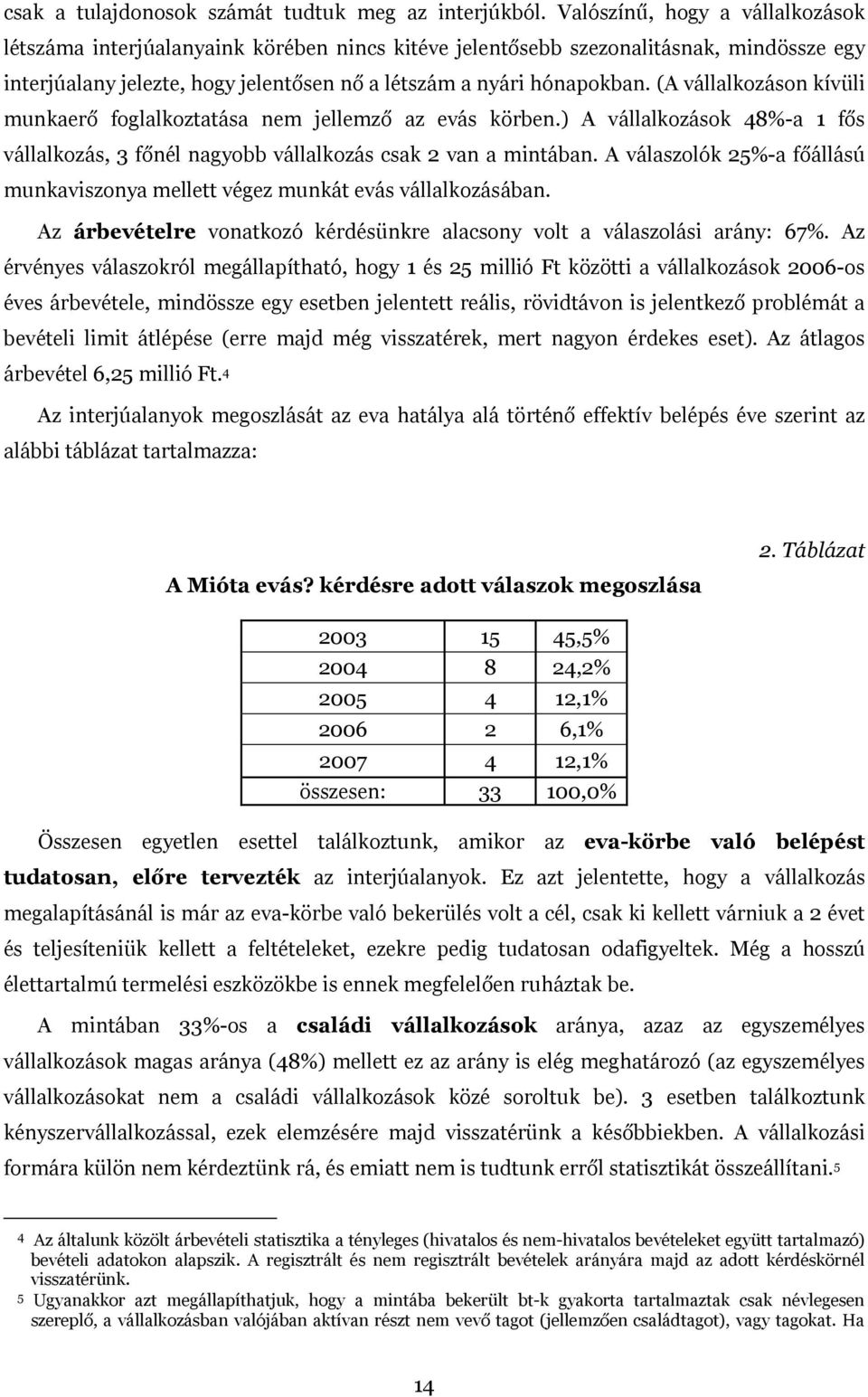 (A vállalkozáson kívüli munkaerő foglalkoztatása nem jellemző az evás körben.) A vállalkozások 48%-a 1 fős vállalkozás, 3 főnél nagyobb vállalkozás csak 2 van a mintában.