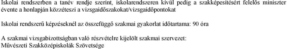 Iskolai rendszerű képzéseknél az összefüggő szakmai gyakorlat időtartama: 90 óra A szakmai