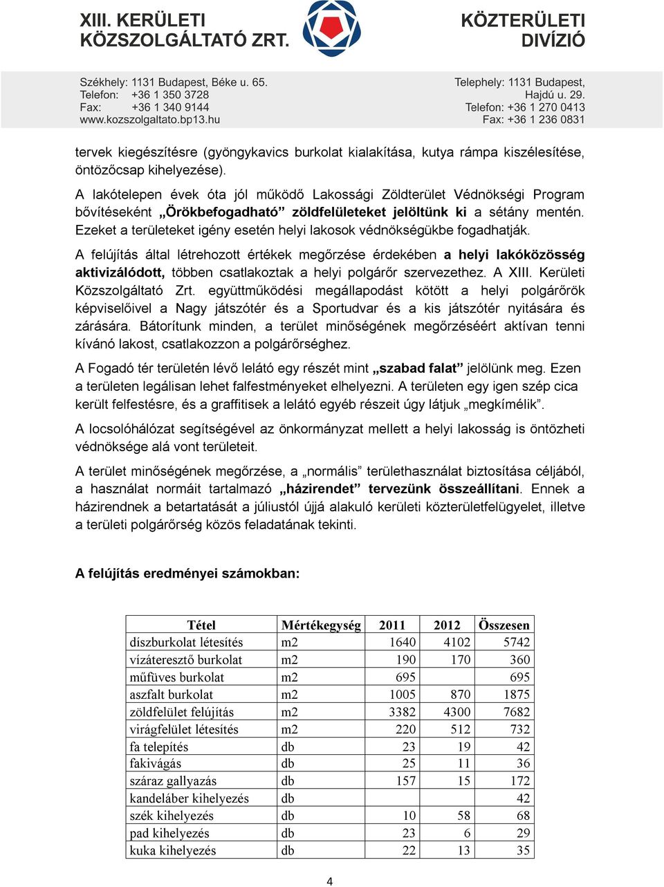 Ezeket a területeket igény esetén helyi lakosok védnökségükbe fogadhatják.