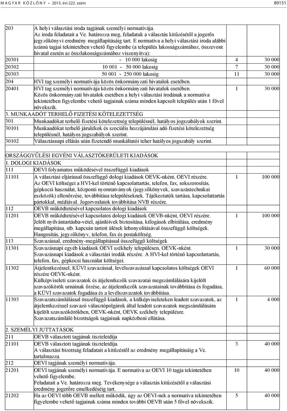 E normatíva a helyi választási iroda alábbi számú tagjai tekintetében vehet figyelembe (a település lakosságszámához, összevont hivatal esetén az összlakosságszámához viszonyítva): 20301-10 000