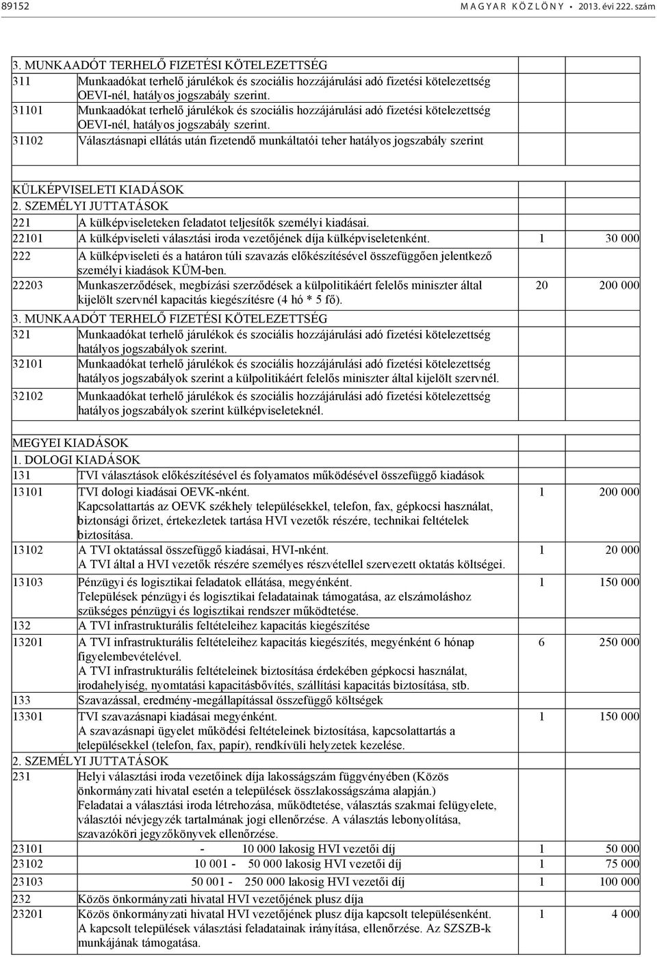 31101 Munkaadókat terhel járulékok és szociális hozzájárulási adó fizetési kötelezettség OEVI-nél, hatályos jogszabály szerint.