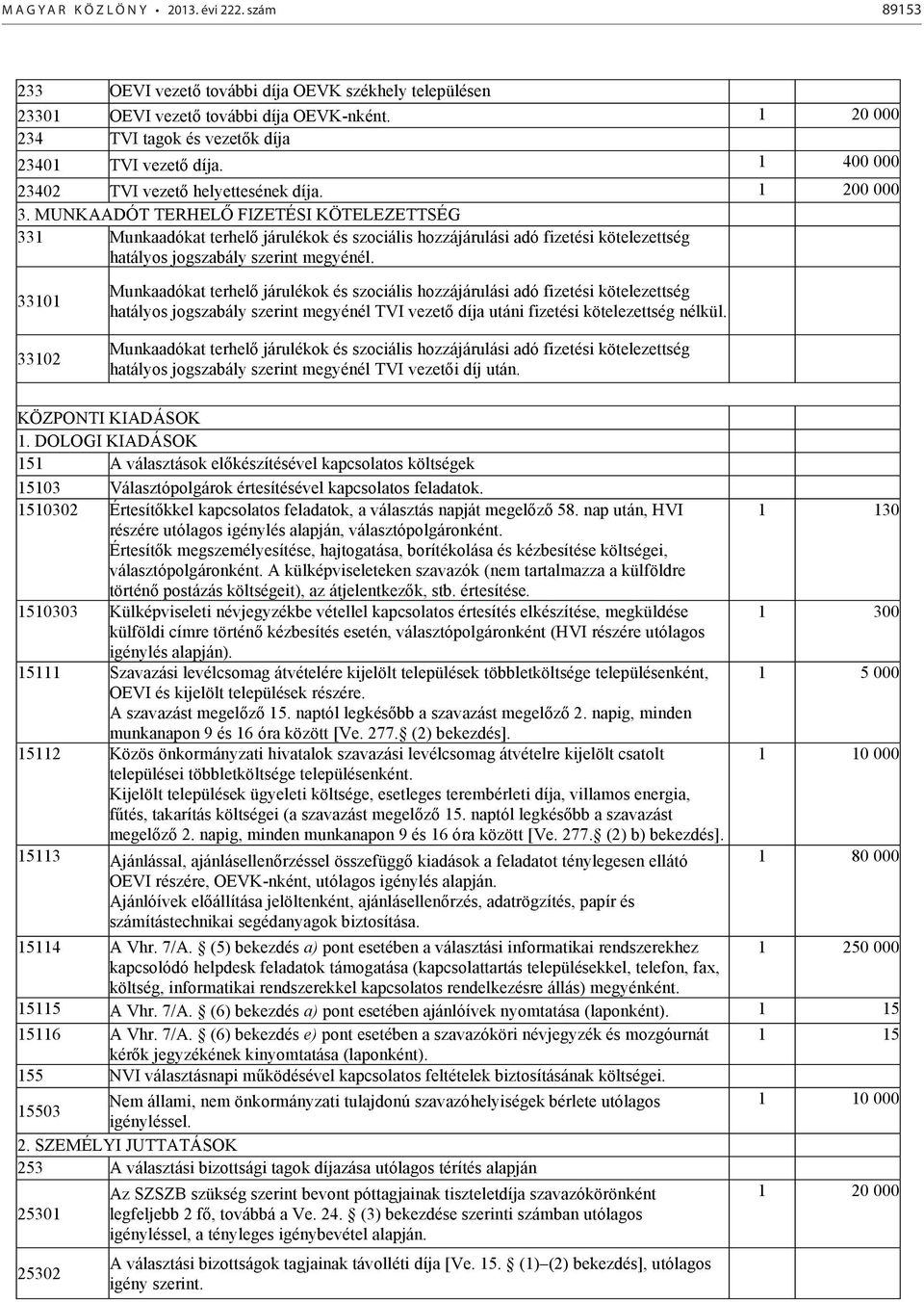 MUNKAADÓT TERHEL FIZETÉSI KÖTELEZETTSÉG 331 Munkaadókat terhel járulékok és szociális hozzájárulási adó fizetési kötelezettség hatályos jogszabály szerint megyénél.