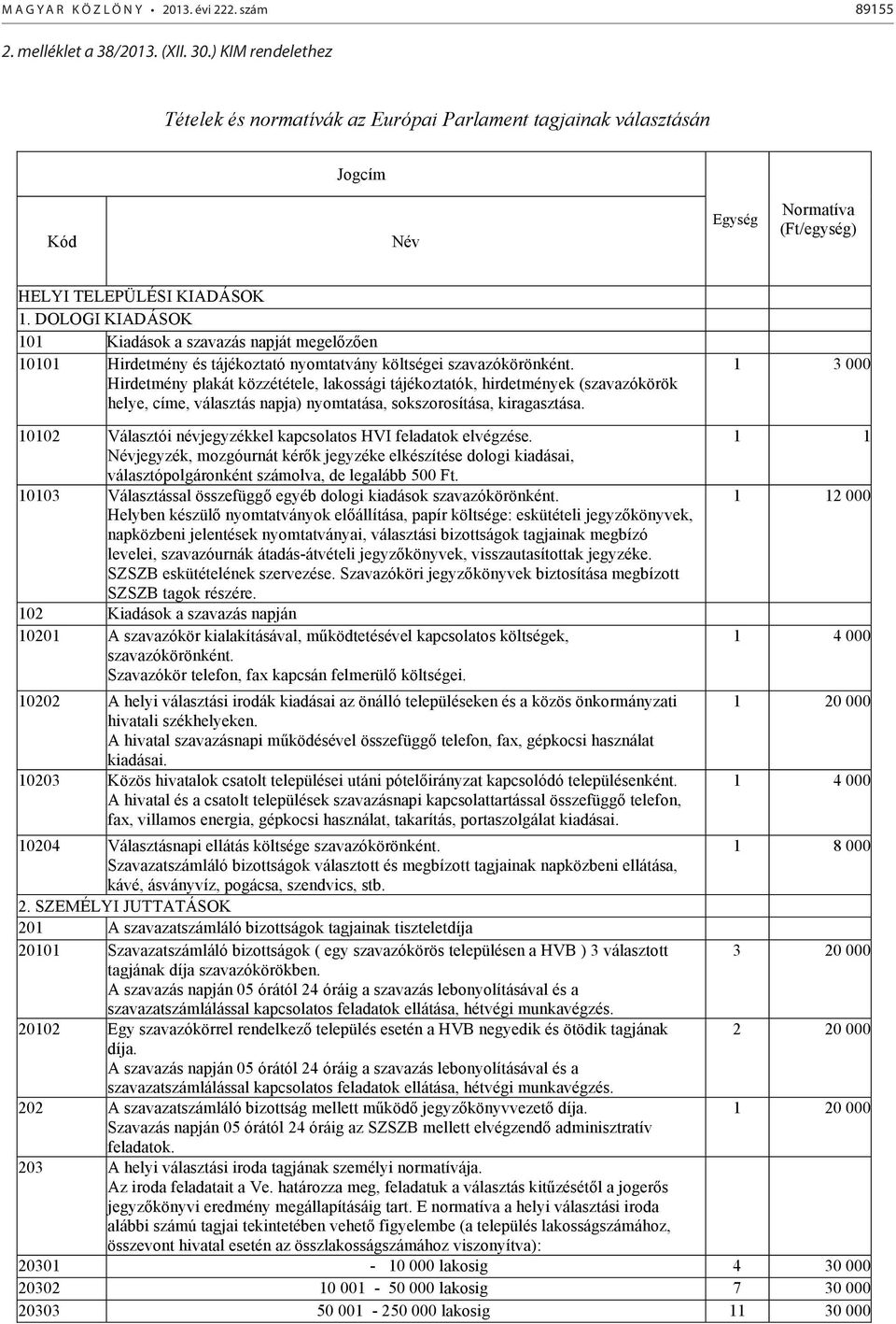 DOLOGI KIADÁSOK 101 Kiadások a szavazás napját megel z en 10101 Hirdetmény és tájékoztató nyomtatvány költségei szavazókörönként.