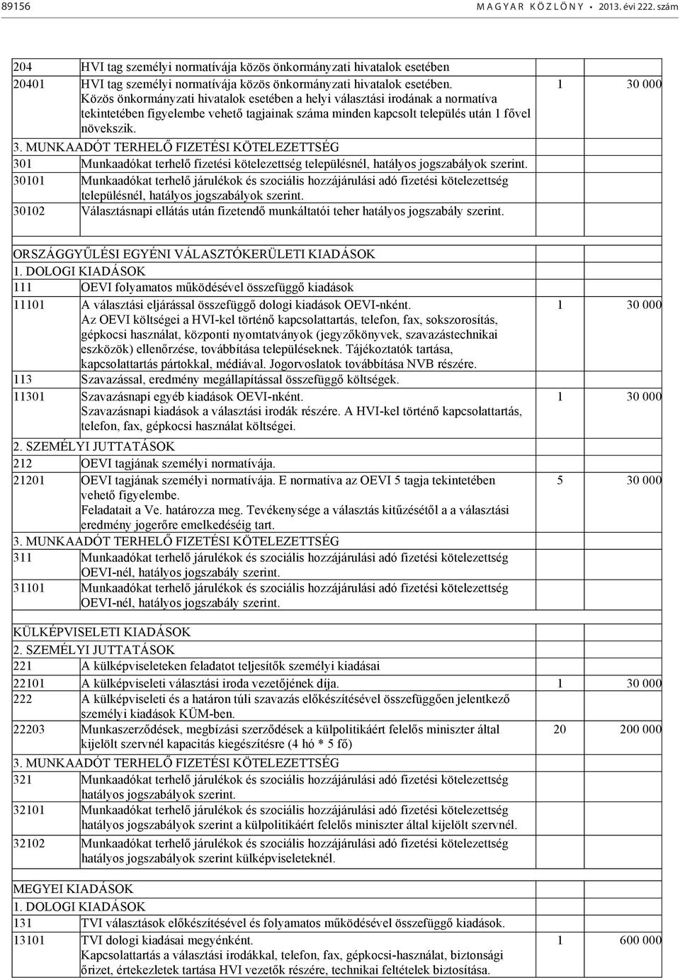 MUNKAADÓT TERHEL FIZETÉSI KÖTELEZETTSÉG 301 Munkaadókat terhel fizetési kötelezettség településnél, hatályos jogszabályok szerint.